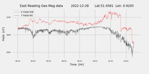 homepiMagPi2Datapng20221228mag