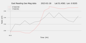 homepiMagPi2Datapng20230118mag-1