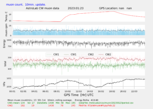 mntusb2pngmuon20230123muon-1