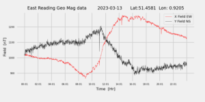 homepiMagPi2Datapng20230313mag