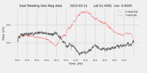 homepiMagPi2Datapng20230321mag