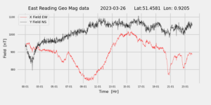 homepiMagPi2Datapng20230326mag