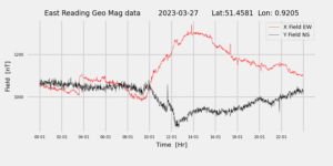 homepiMagPi2Datapng20230327mag-1