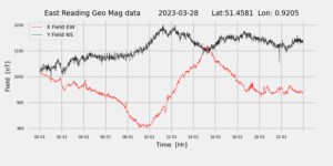 homepiMagPi2Datapng20230328mag