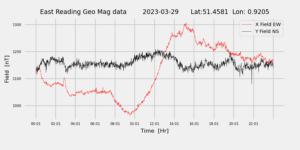 homepiMagPi2Datapng20230329mag