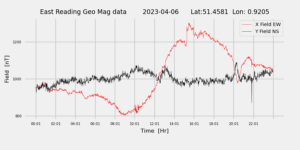 homepiMagPi2Datapng20230406mag