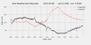 homepiMagPi2Datapng20230408mag-1