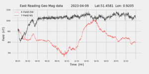 homepiMagPi2Datapng20230409mag