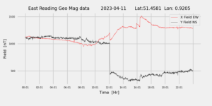 homepiMagPi2Datapng20230411mag