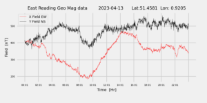 homepiMagPi2Datapng20230413mag-1