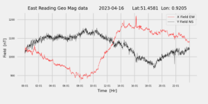 homepiMagPi2Datapng20230416mag-3