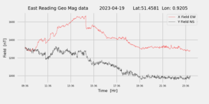 homepiMagPi2Datapng20230419mag-1