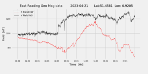 homepiMagPi2Datapng20230421mag-1