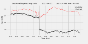 homepiMagPi2Datapng20230422mag