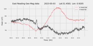 homepiMagPi2Datapng20230503mag-1