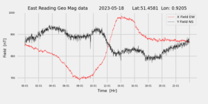 homepiMagPi2Datapng20230518mag