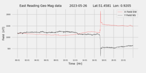 homepiMagPi2Datapng20230526mag-1