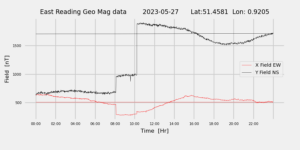 homepiMagPi2Datapng20230527mag-1