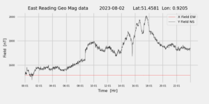 homepiMagPi2Datapng20230802mag