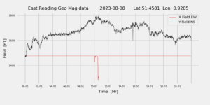 homepiMagPi2Datapng20230808mag