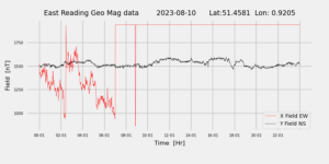 homepiMagPi2Datapng20230810mag-1