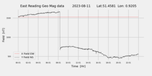 homepiMagPi2Datapng20230811mag