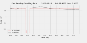 homepiMagPi2Datapng20230813mag