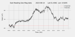 homepiMagPi2Datapng20230814mag-1