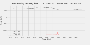 homepiMagPi2Datapng20230815mag