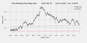 homepiMagPi2Datapng20230818mag