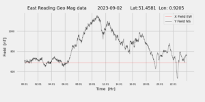 homepiMagPi2Datapng20230902mag-1