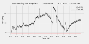 homepiMagPi2Datapng20230904mag-1