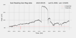 homepiMagPi2Datapng20230905mag