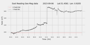 homepiMagPi2Datapng20230906mag