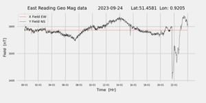 homepiMagPi2Datapng20230924mag