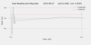 homepiMagPi2Datapng20230927mag-1