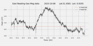 homepiMagPi2Datapng20231008mag-1