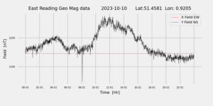 homepiMagPi2Datapng20231010mag-1