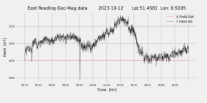 homepiMagPi2Datapng20231012mag