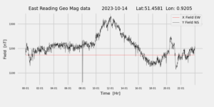 homepiMagPi2Datapng20231014mag