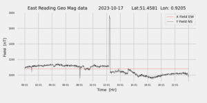 homepiMagPi2Datapng20231017mag-1