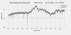 homepiMagPi2Datapng20231024mag