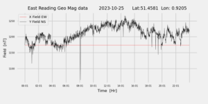 homepiMagPi2Datapng20231025mag