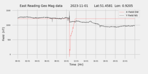 homepiMagPi2Datapng20231101mag