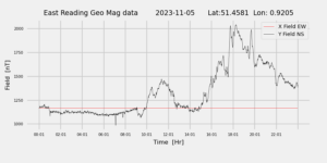 homepiMagPi2Datapng20231105mag