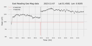 homepiMagPi2Datapng20231107mag-1