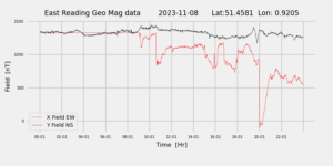 homepiMagPi2Datapng20231108mag