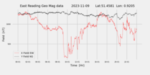 homepiMagPi2Datapng20231109mag-1