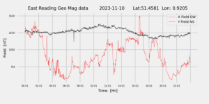 homepiMagPi2Datapng20231110mag