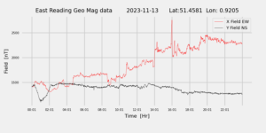 homepiMagPi2Datapng20231113mag-1